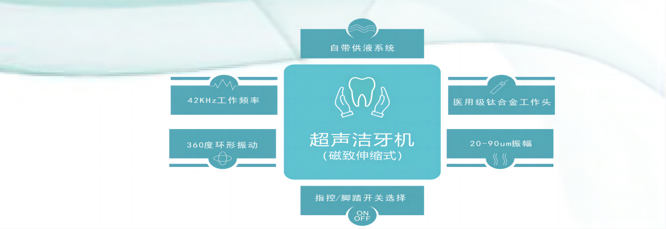 磁致伸縮式進行牙周病治療